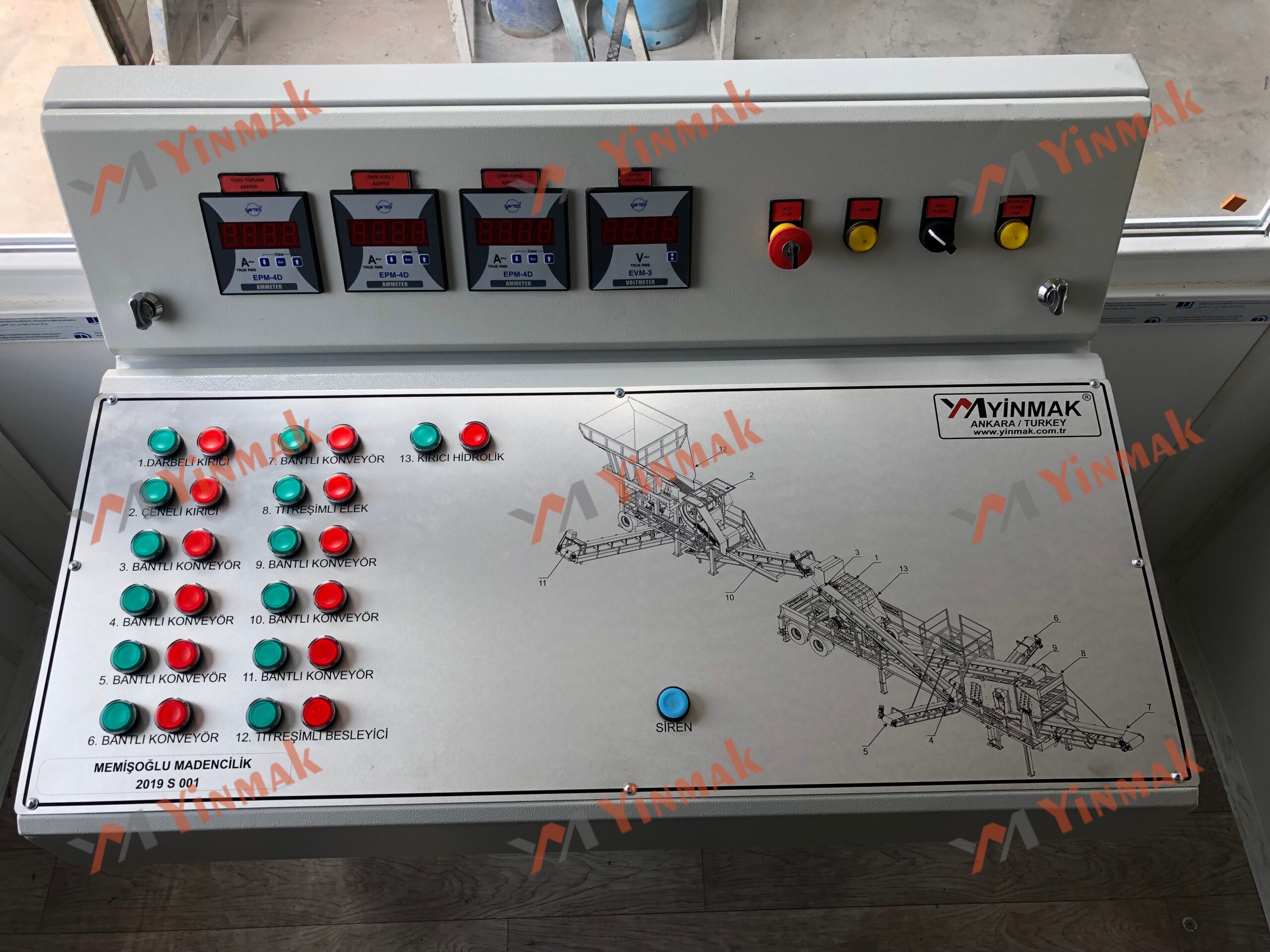 Kırma ve Eleme Kumanda Kabini - Resim 9