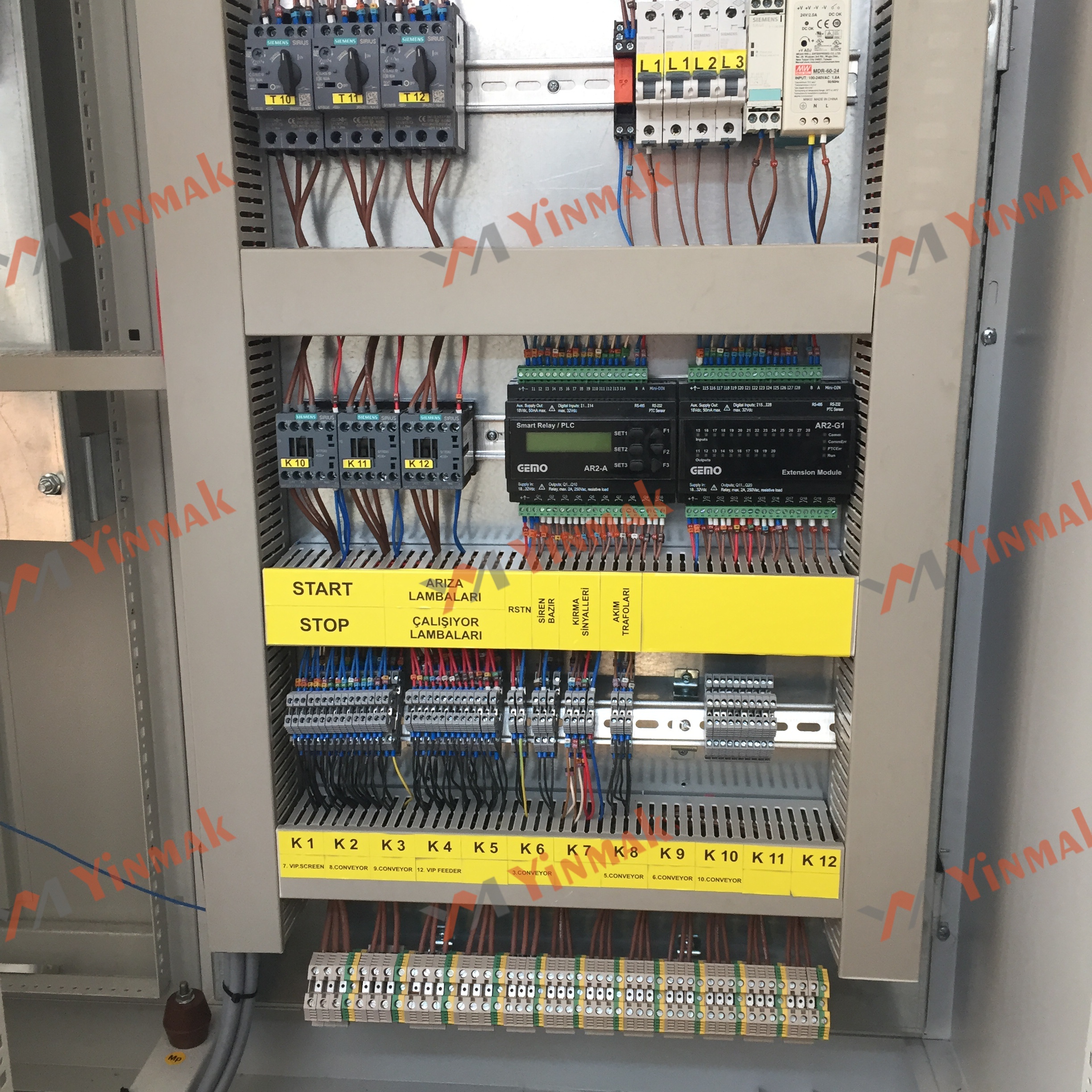 Kırma ve Eleme Kumanda Kabini - Resim 1