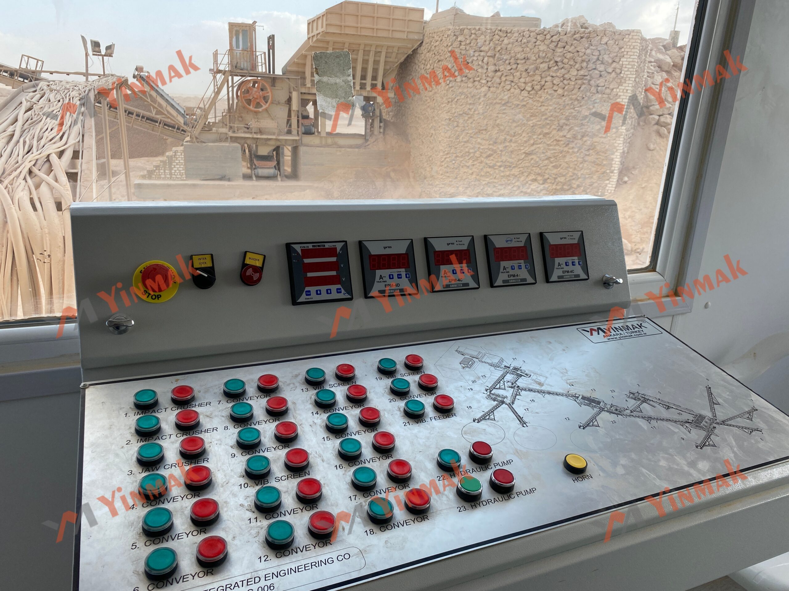 Kırma ve Eleme Kumanda Kabini - Resim 8